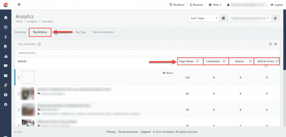 Analytics - Identify top articles 04