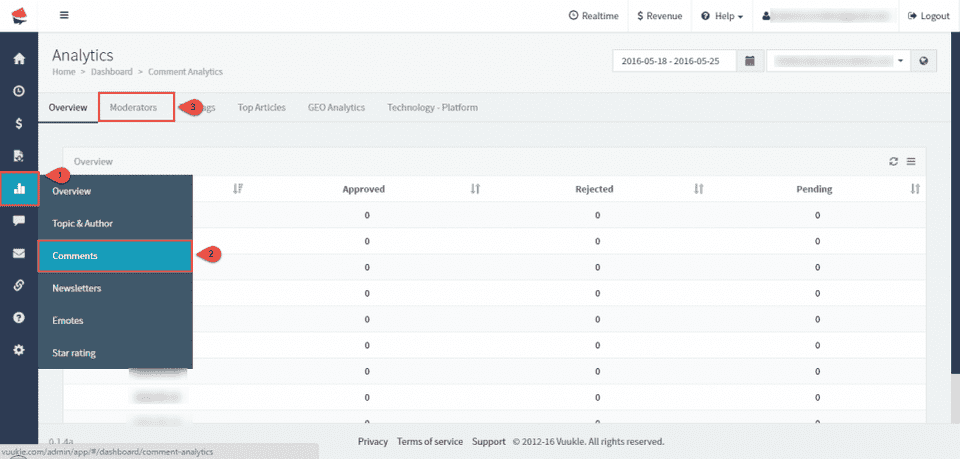 monitor stats about moderator activity 02