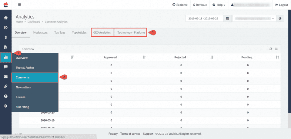 find out data about commenters 02