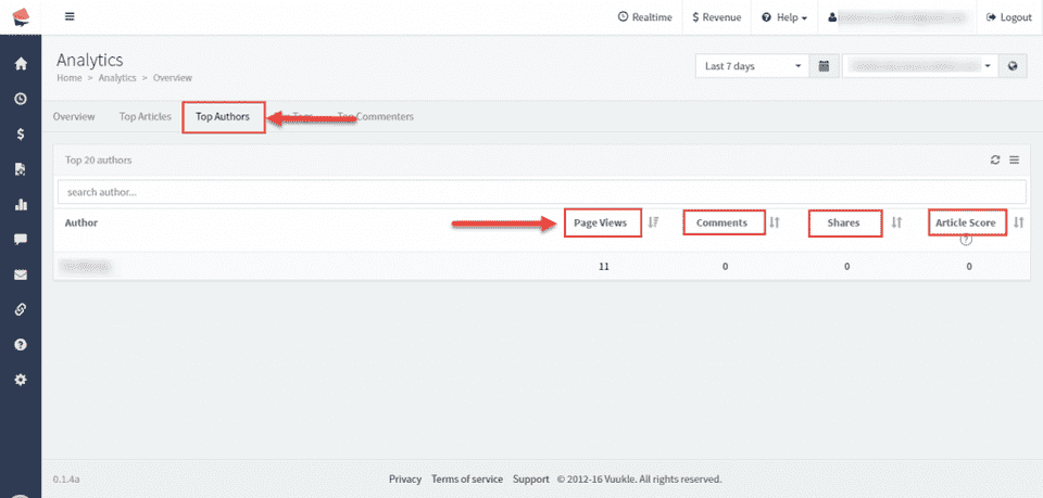 Analytics - Identify top articles 05